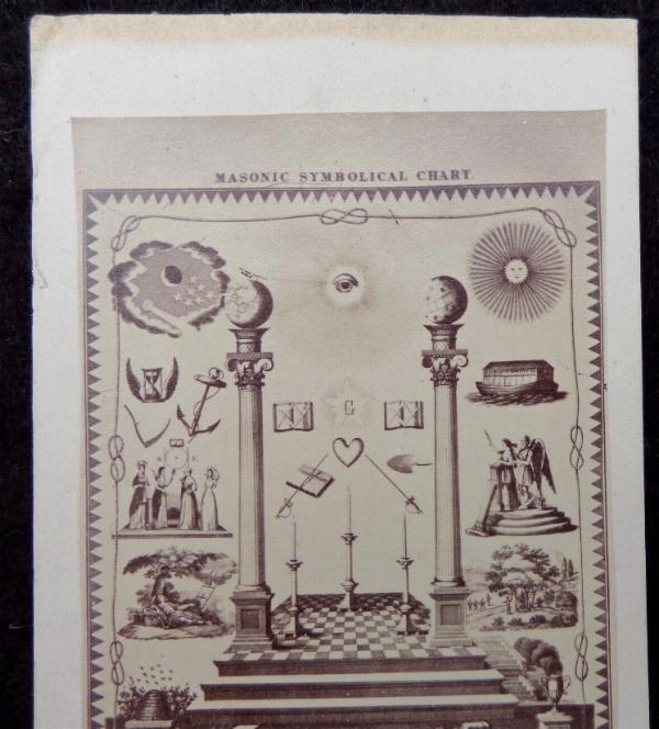 Super Neat Cdv Image depicting Masonic Symbols